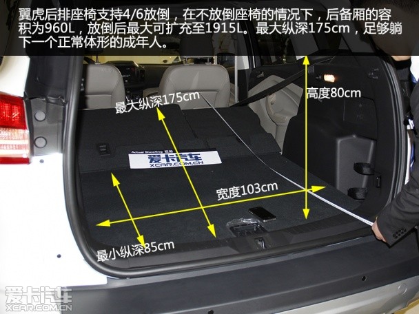 试驾翼虎1.5T