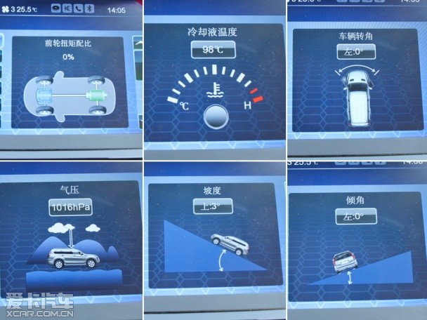 测试哈弗H9