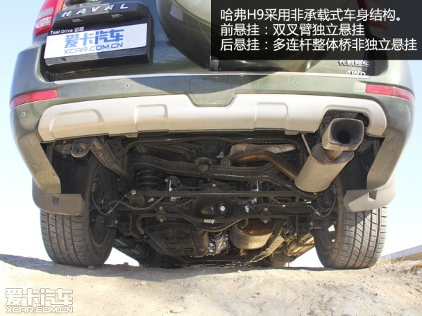 测试哈弗H9