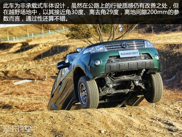 北汽威旺007