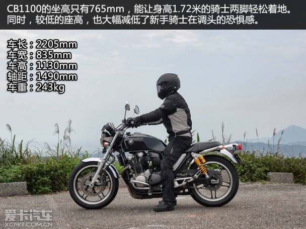 CB1100 Shiver750