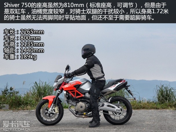 CB1100 Shiver750