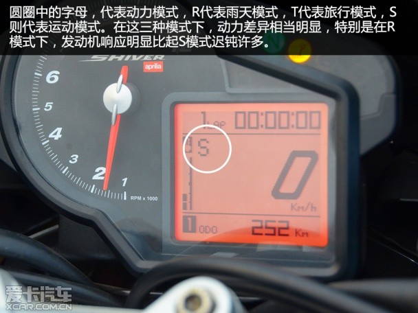 CB1100 Shiver750