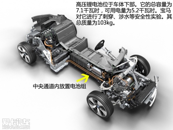 宝马(进口)2014款宝马i8