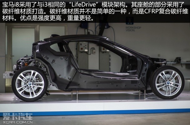 宝马(进口)2014款宝马i8