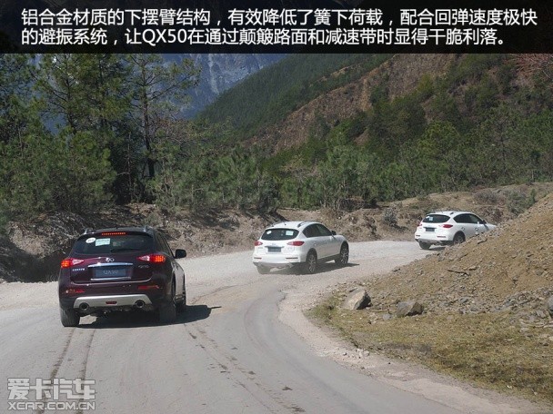 东风英菲尼迪2015款英菲尼迪QX50