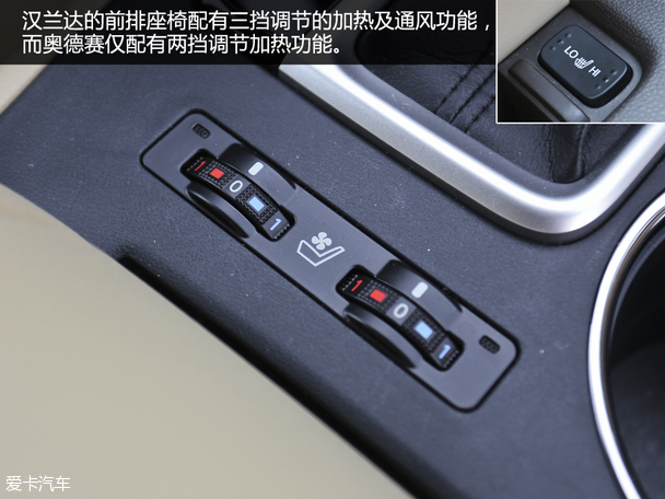 标杆对决之7座的纠结 汉兰达对比奥德赛