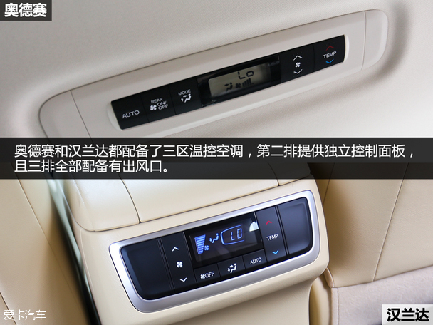 标杆对决之7座的纠结 汉兰达对比奥德赛