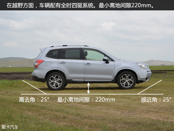 斯巴鲁2015款森林人