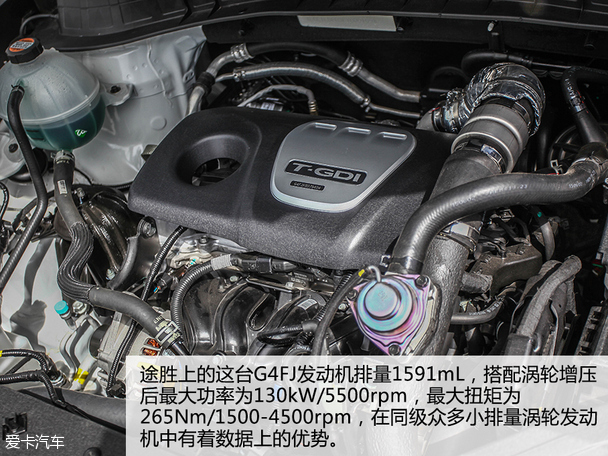 北京现代2015款全新途胜