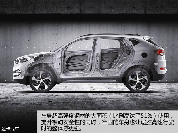 北京现代2015款全新途胜