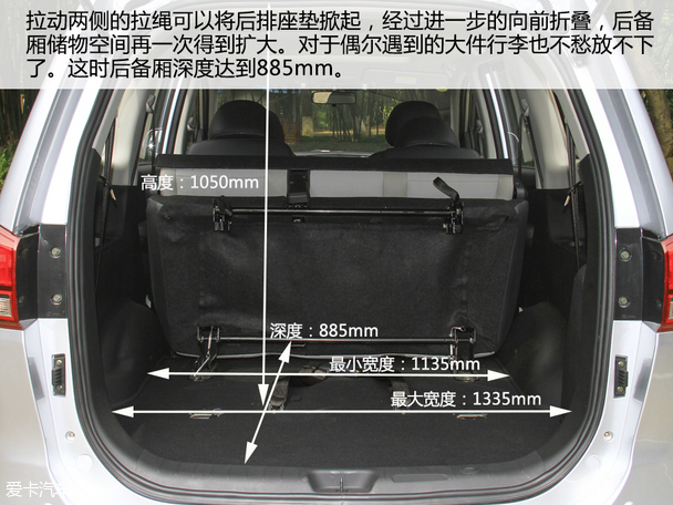 试驾风行S500