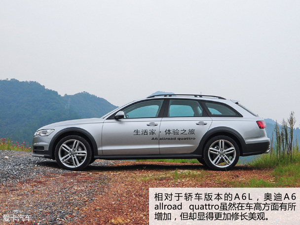 奥迪(进口)2015款奥迪A6 allroad