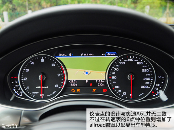 奥迪(进口)2015款奥迪A6 allroad