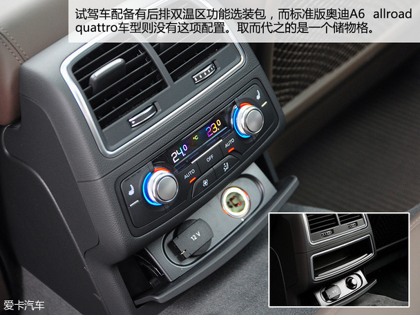奥迪(进口)2015款奥迪A6 allroad