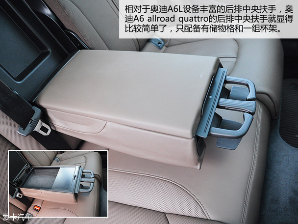 奥迪(进口)2015款奥迪A6 allroad
