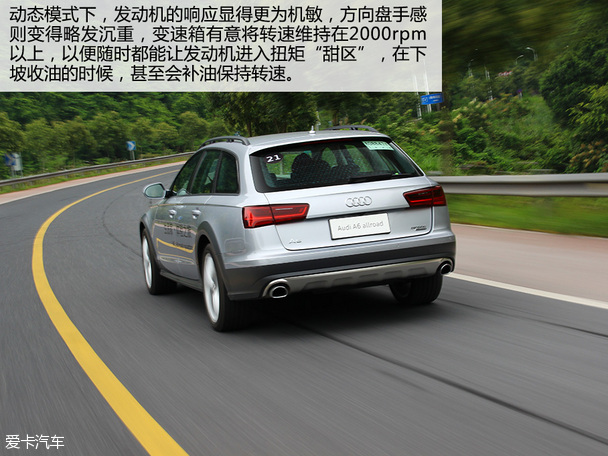 奥迪(进口)2015款奥迪A6 allroad