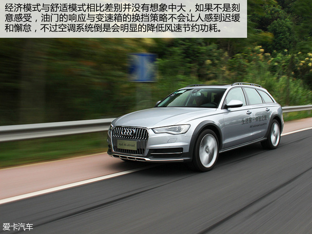 奥迪(进口)2015款奥迪A6 allroad