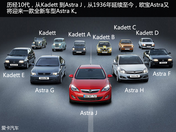 欧宝2015款雅特两厢