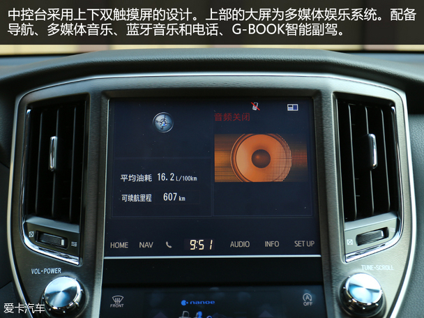 一汽丰田2015款皇冠