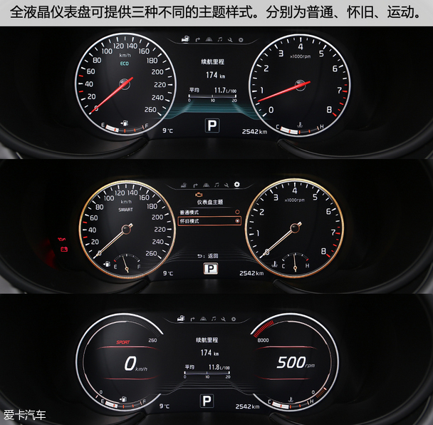 起亚(进口)2015款起亚K9