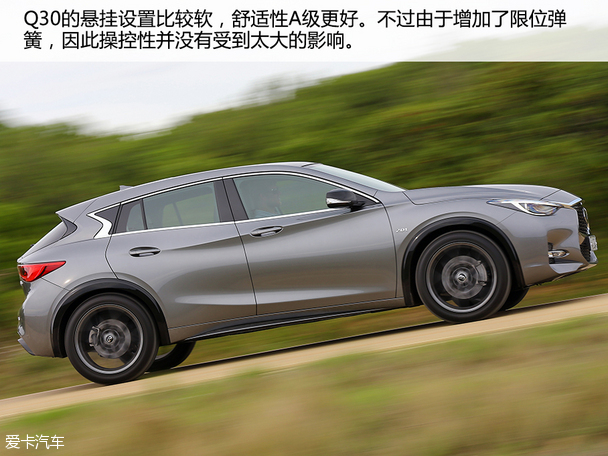 英菲尼迪(进口)2015款英菲尼迪Q30