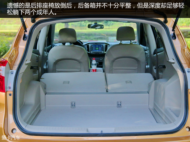 图22