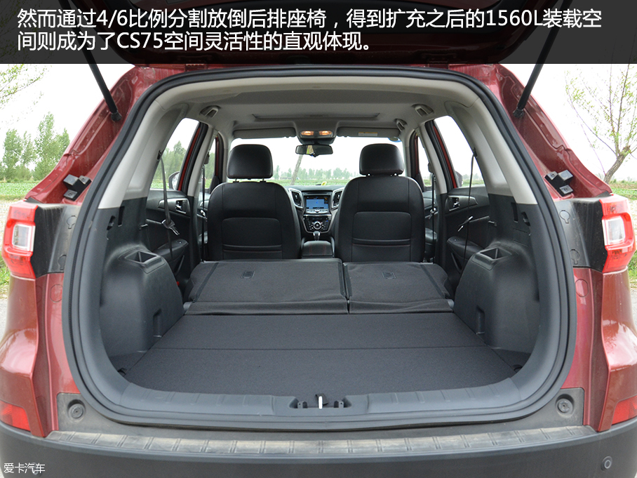 2016款长安CS75