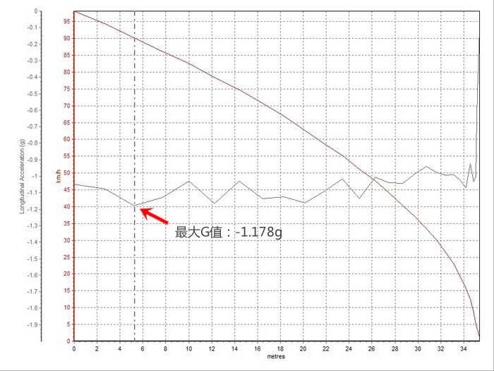 宝马(进口)2016款宝马X4