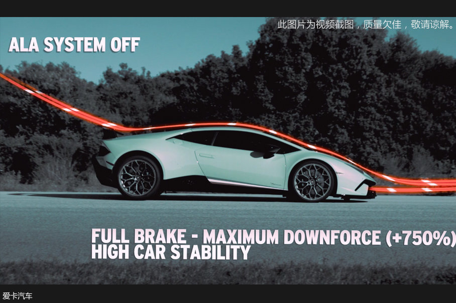 海外试驾兰博基尼Huracan Performante