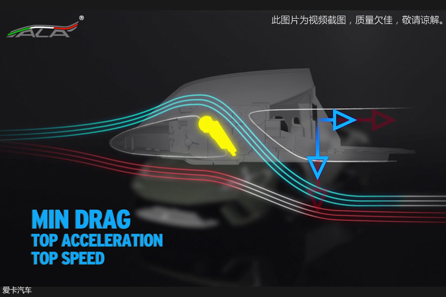 海外试驾兰博基尼Huracan Performante
