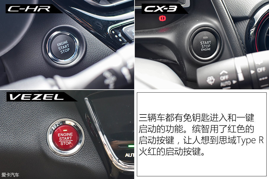 C-HR/CX-3/缤智台北三车对比