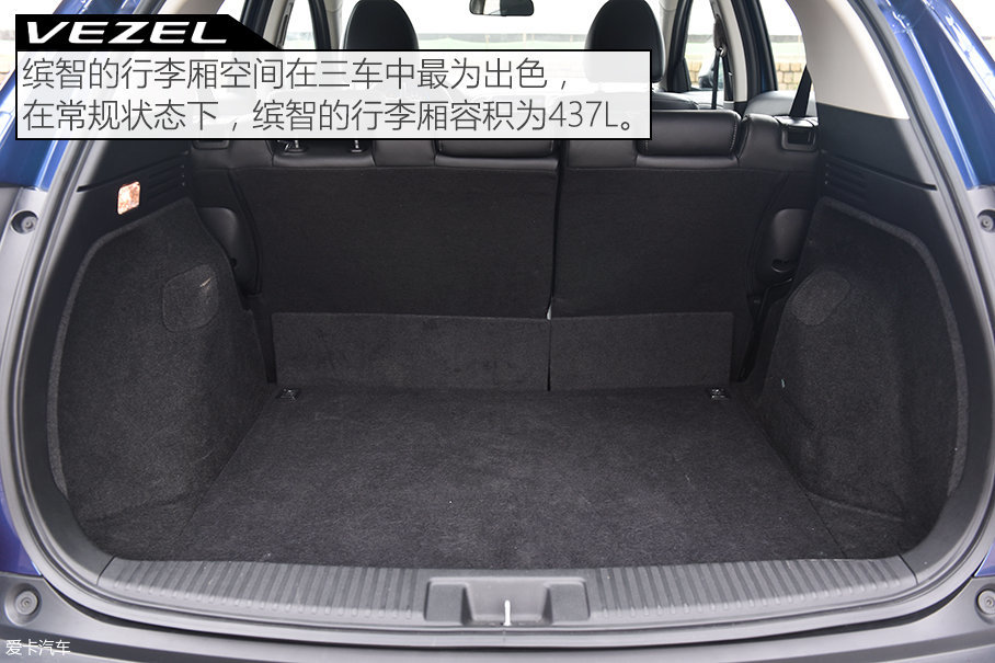 C-HR/CX-3/缤智台北三车对比