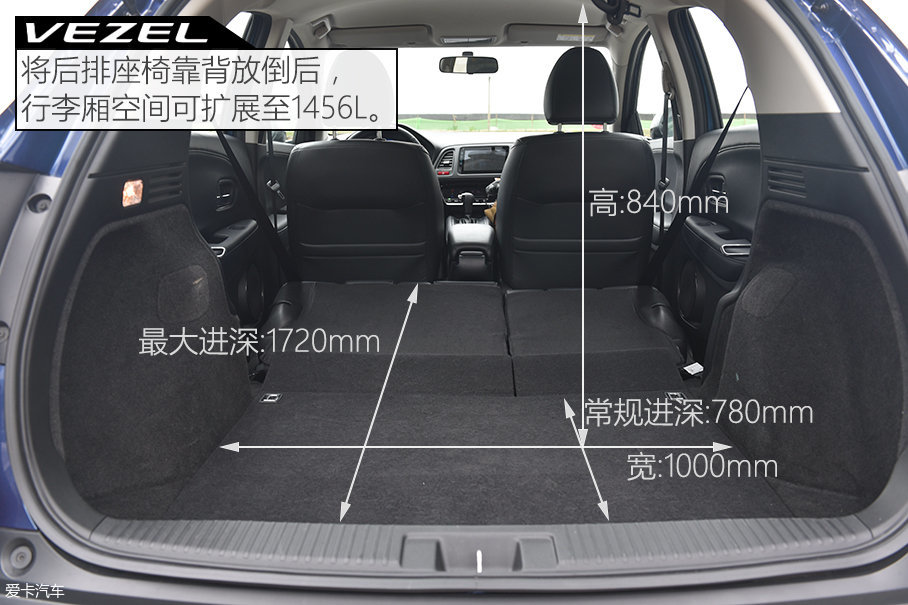C-HR/CX-3/缤智台北三车对比