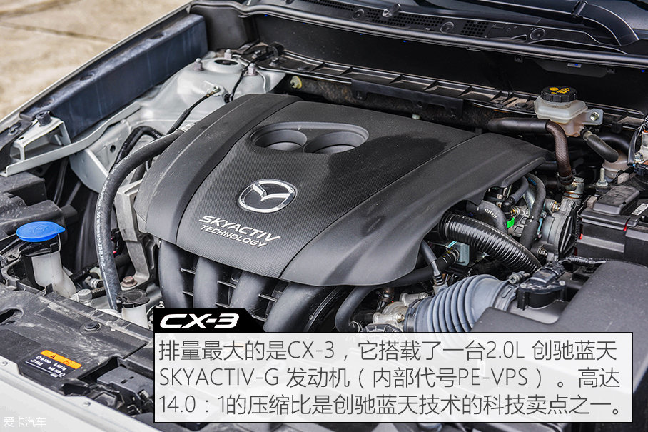 C-HR/CX-3/缤智台北三车对比