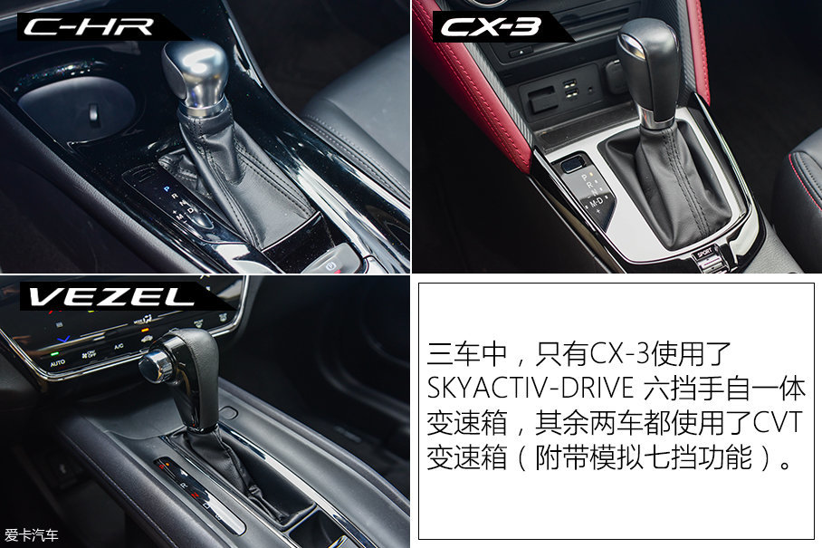 C-HR/CX-3/缤智台北三车对比