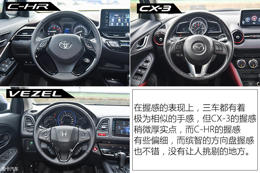 C-HR/CX-3/缤智台北三车对比