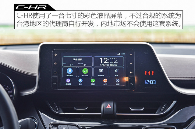 C-HR/CX-3/缤智台北三车对比