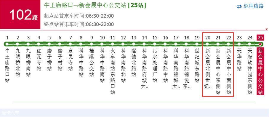 2017成都车展攻略