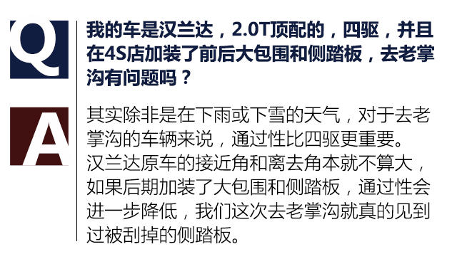 The X-Tour 纯爷们的城市SUV之旅