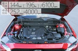 ��ֵֻ�Ǽӷ��� �Լ����Դ�CX-5 2.5L