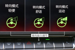 ����ϵͳ���� �Լ�ȫ�¹���H6 1.5GDIT