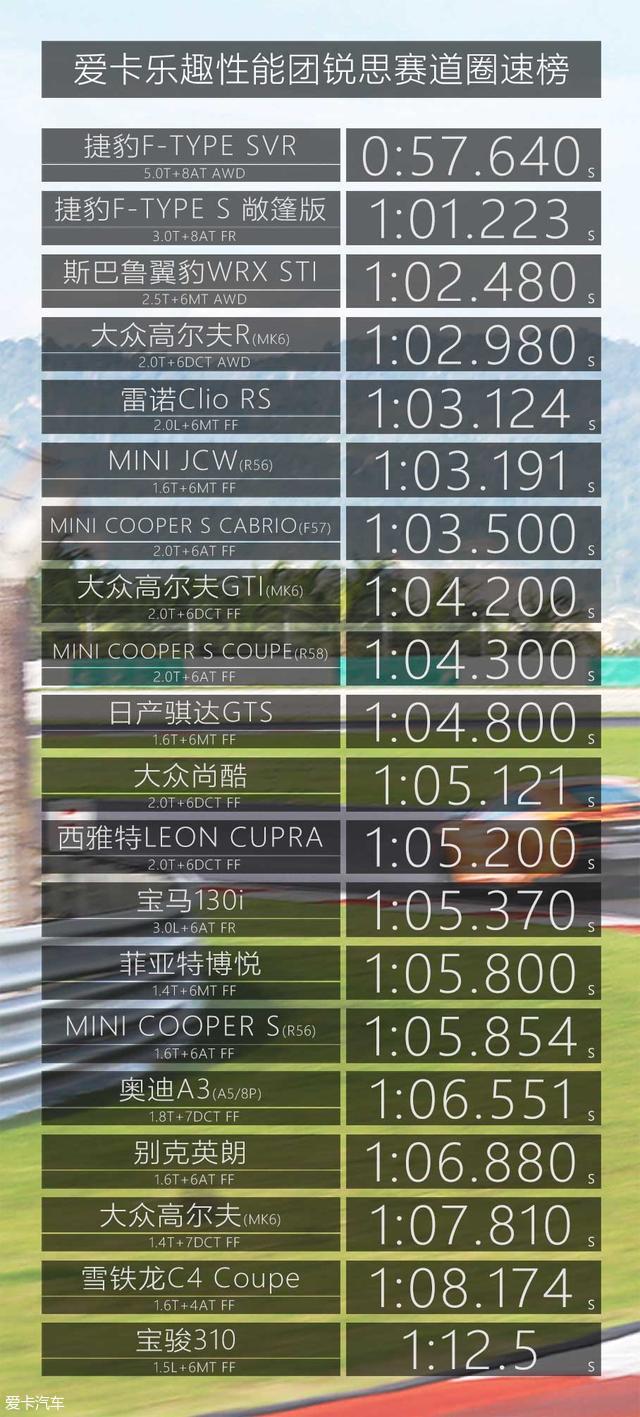 宝骏汽车2017款宝骏310