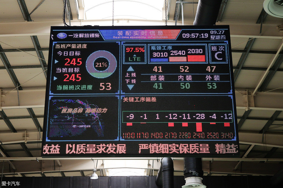 > 参观一汽解放锡柴工厂