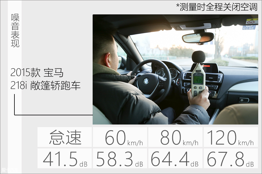 为生活增添情调 测宝马218i敞篷轿跑车