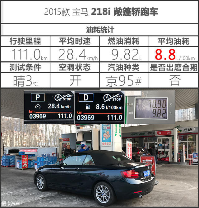 为生活增添情调 测宝马218i敞篷轿跑车