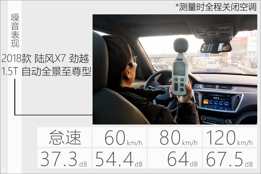 陆风汽车2018款陆风X7