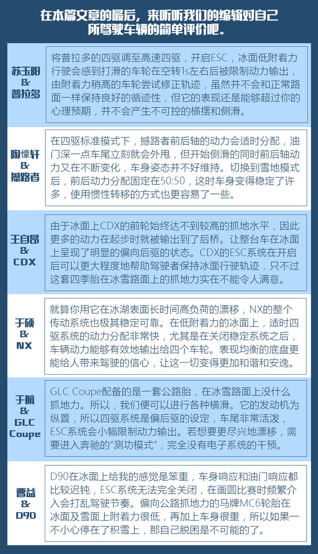 The X-Tour 纯爷们的冰雪之旅