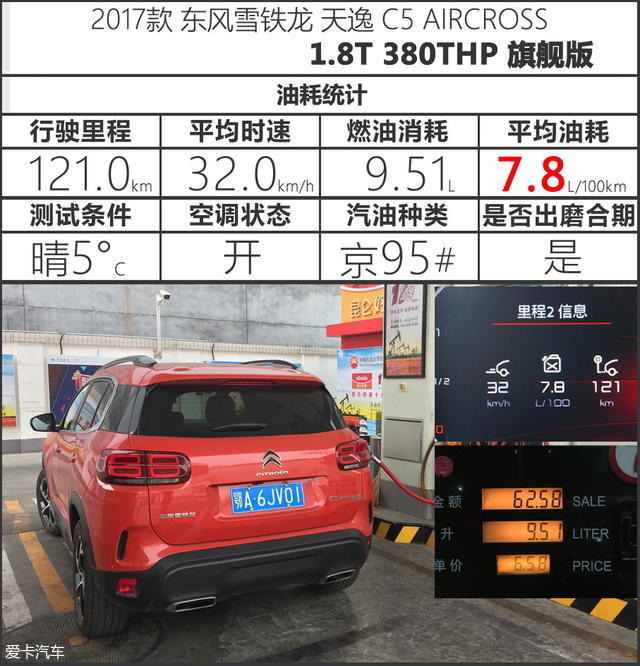 东风雪铁龙2017款天逸 C5 AIRCROSS