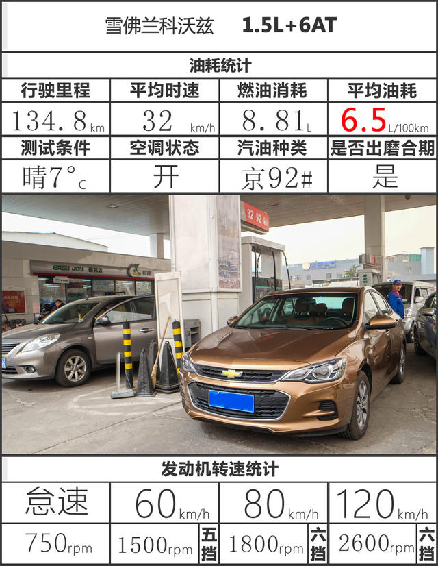 上汽通用雪佛兰2016款科沃兹